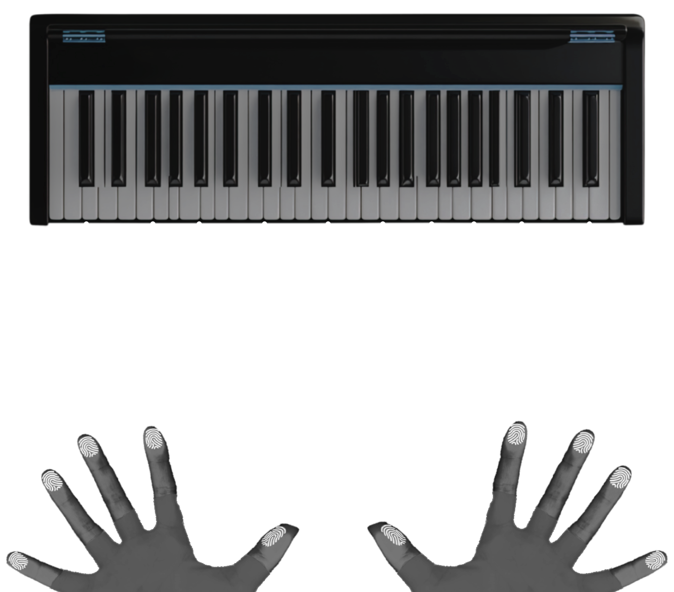 MIDI Behavioural Biometrics